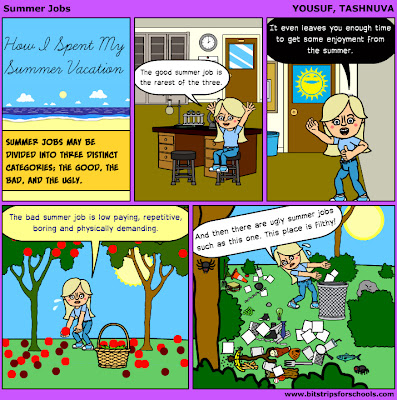 Introductions for persuasive essays